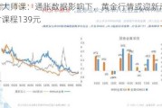 黄金***课：通胀数据影响下，黄金行情或迎新动向，限时课程139元