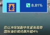 美国原油价格收高3.5% 中东局势紧张令油价大涨