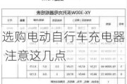 选购电动自行车充电器 注意这几点