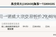 北交所上市公司一诺威大宗交易折价29.48%，成交金额109.68万元