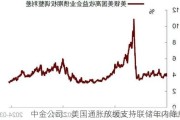 中金公司：美国通胀放缓支持联储年内降息