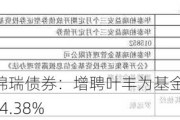 华泰柏瑞锦瑞债券：增聘叶丰为基金经理，今年来收益率为-4.38%