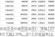 安信企业价值优选混合C：净值2.0718元下跌2.20%，近1个月收益率13.53%