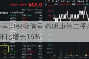 CXO板块再迎积极信号 药明康德二季度营收92.59亿元环比增长16%