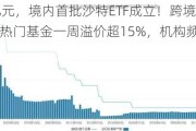 新发超12亿元，境内首批沙特ETF成立！跨境ETF持续升温，热门基金一周溢价超15%，机构频发风险提示