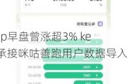 keep早盘曾涨超3% keep承接咪咕善跑用户数据导入