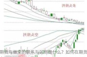 期货与做空的联系与区别是什么？如何在期货市场中运用做空策略？