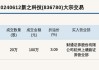 新三板创新层公司川东磁电新增专利信息授权：“一种传感器”