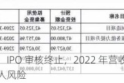 镇海建安：IPO 审核终止，2022 年营收 22.47 亿，无实控人风险