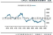 云南食糖产量增长 1.04%：糖业面临多重挑战