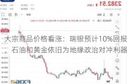 大宗商品价格看涨：瑞银预计10%回报，石油和黄金依旧为地缘政治对冲利器