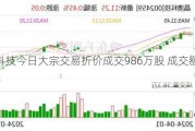 晶澳科技今日大宗交易折价成交986万股 成交额1.01亿元