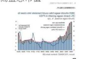 官宣！OpenAI狂揽66亿美元融资 最新估值超高盛总市值