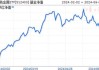 南方中证申万有色金属ETF大宗交易折价成交500.00万股