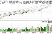 粤电力A上半年营收降近8% 资产负债率破79%