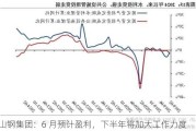 山钢集团：6 月预计盈利，下半年将加大工作力度