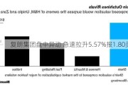 复朗集团盘中异动 急速拉升5.57%报1.80美元