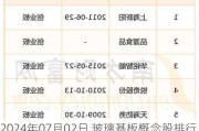 2024年07月02日 玻璃基板概念股排行榜