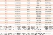 贝斯美：实际控制人、董事长提议回购不低于5000万元且不超过1亿元公司股份