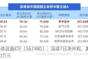 半导体设备ETF（561980）：连续7日净申购，累计逾2000万元