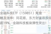 金融科技ETF（159851）尾盘触及涨停！同花顺、东方财富双双狂飙超19%，金融科技板块弹性突出！