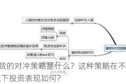 PVC期货的对冲策略是什么？这种策略在不同市场环境下投资表现如何？