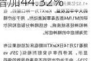 再鼎医药发布前三季度业绩 总收入2.9亿美元同比增加44.32%