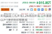 美股异动｜礼来涨1.2%再创新高 公布重磅GLP-1类药物积极数据