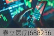 春立医疗(688236.SH)：拟斥资2000万元-4000万元回购股份