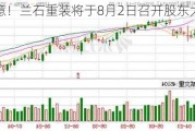 注意！兰石重装将于8月2日召开股东大会