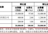 海通发展：股东平潭雄鹰、兴业证券拟合计减持不超过3%股份