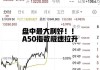 星竞威武盘中异动 下午盘急速拉升5.00%