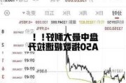 星竞威武盘中异动 下午盘急速拉升5.00%