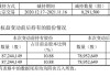 大股东减持股价大跌遭投资者质疑 传音控股：会督促股东严格遵守减持承诺