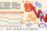 氯碱化工：未来三年股东分红回报规划