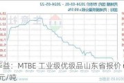 利华益：MTBE 工业级优级品山东省报价 6400 元/吨