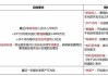 新三板创新层公司安胜科技新增专利信息授权：“一种便于涂层研磨碎屑清理的工装”