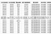 美团-W7月23日斥资8.32亿港元回购701.5万股