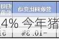 中粮家佳康早盘涨超4% 今年猪价表现或略好于去年