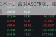 日韩市场涨跌不一，富时A50转涨，油价反弹，金铜价格小幅震荡