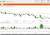 中国水务(00855.HK)公布年度业绩：纯利跌17.4%至15.34亿港元，末期息每股15港仙