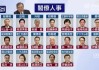 石破茂新内阁，有何特点和挑战？日媒如何评价？