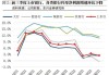 港股银行股Q3业绩公布在即！机构称行业盈利将保持较高水平