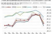 港股银行股Q3业绩公布在即！机构称行业盈利将保持较高水平