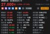 收评：恒指微跌0.03% 恒生科指涨0.05%苹果概念股表现活跃