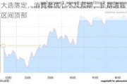 美国大选落定，消费者信心不及预期，长期通胀预期突破区间顶部