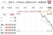 历史新高！31.24万亿元！