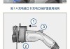 车载充电器的正确插入方法是什么？这种使用技巧如何提升驾驶便利性？