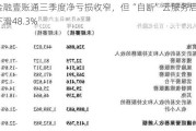 金融壹账通三季度净亏损收窄，但“自断”云服务后营收下滑48.3%