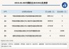 新三板创新层公司华明泰登龙虎榜：2024年7月9日至2024年7月10日涨跌幅累计达到131.13%